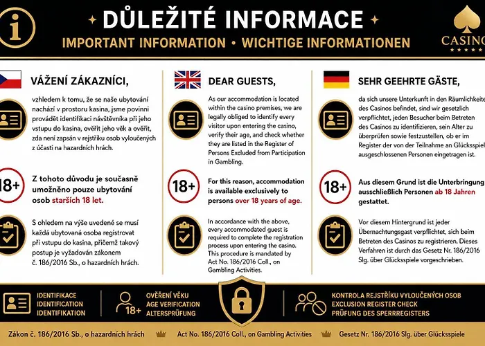 Casino & Hotel Admiral Strazny